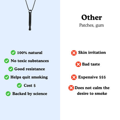 NEW Breet™ 2.0 : give your lungs a new start